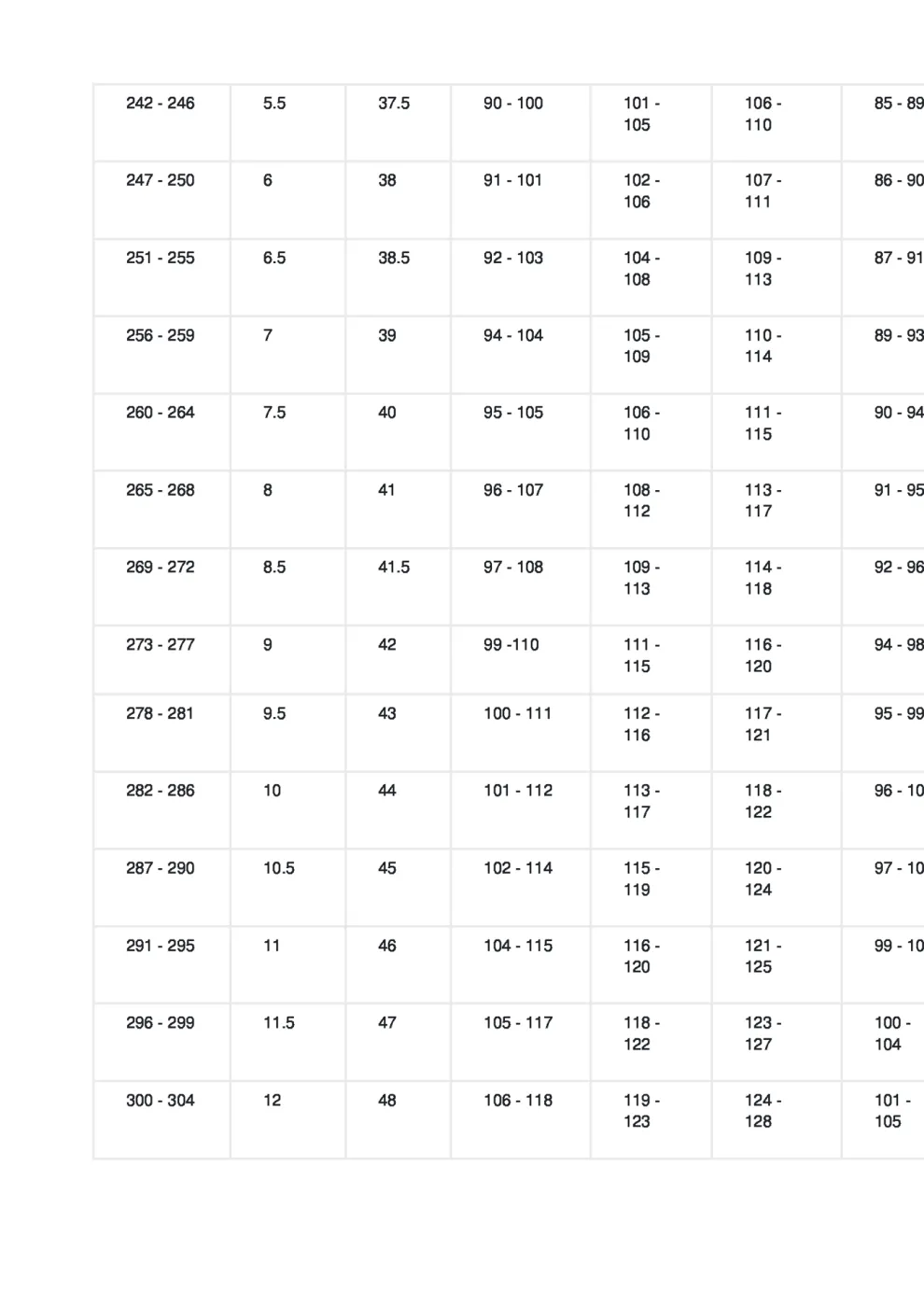 Bont Z skeelerschoen 2 punts 195mm