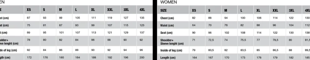 Craft Core 2-pack dry baselayer