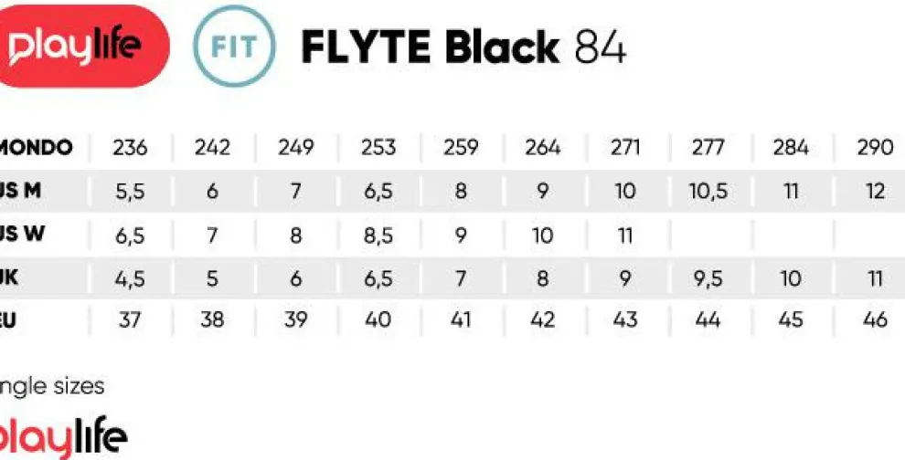 Playlife Flyte combi deal - schaats+skate